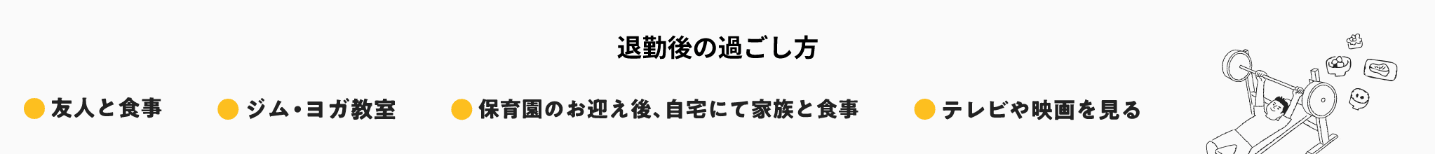 退勤後の過ごし方　友人と食事　保育園のお迎え後、自宅にて家族と食事　ジム・ヨガ教室　テレビや映画を見る